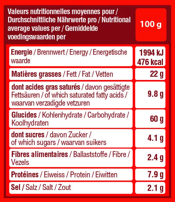Crackers valeurs nut